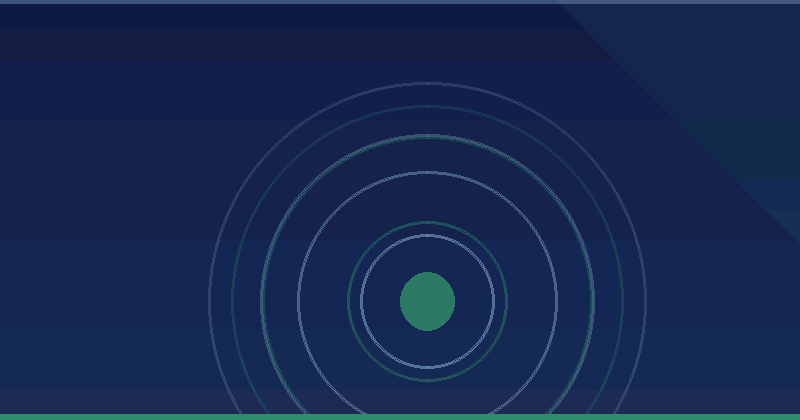 Common Marketing Budget Mistakes To Avoid for Better ROI — in practice