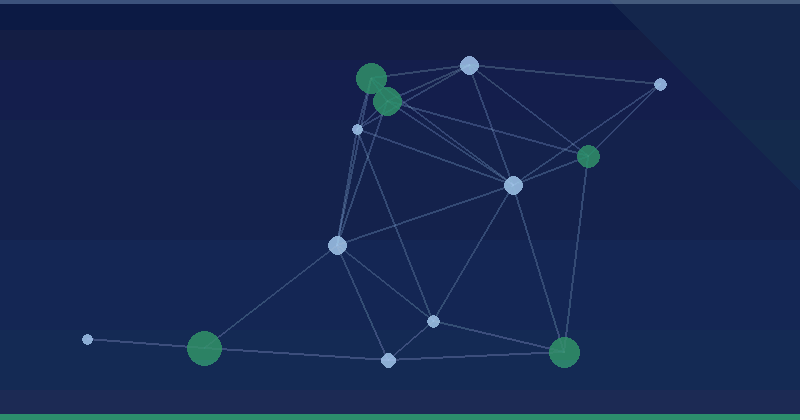 AB Testing For Marketing Explained: A Practical Guide — overview