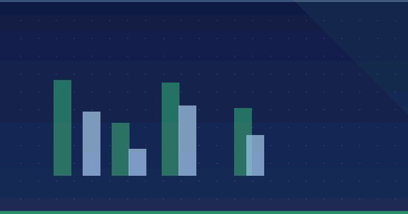 Marketing Software Comparison Guide for Modern Teams — in practice
