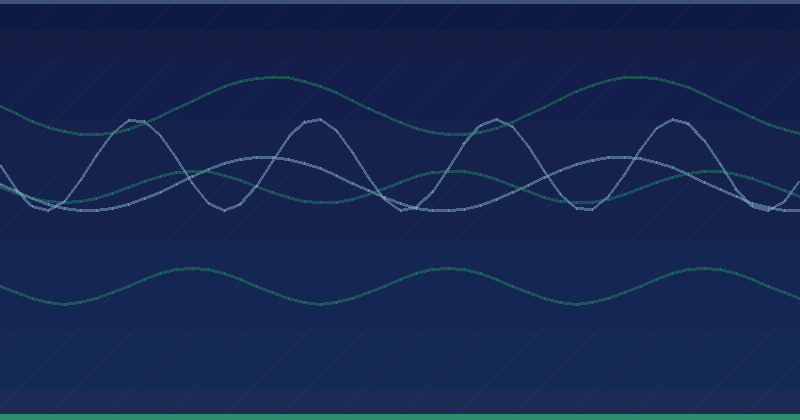 Practical Customer Journey Mapping Strategy for Growth — in practice