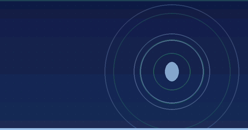How to Build a Marketing Plan For New Product Launches — overview