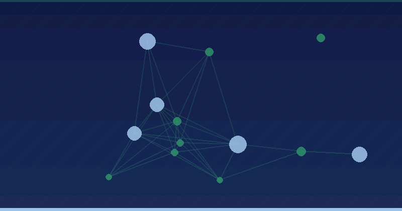 Measuring Marketing Qualified Leads: A Practical Guide — in practice