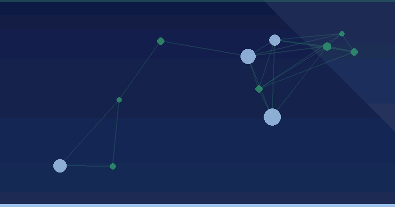 Calculating Your Ideal Marketing Spend To Revenue Ratio — in practice