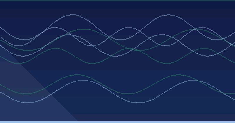 How To Set Marketing Objectives That Drive Real Results — overview