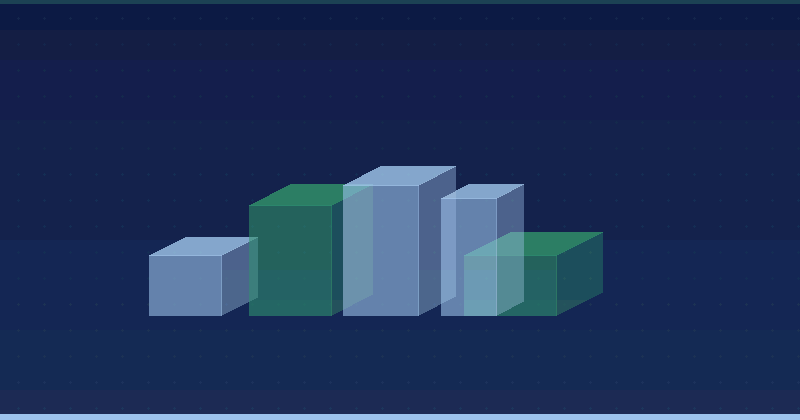 Measuring Brand Equity Impact On Sales: A Practical Guide — in practice
