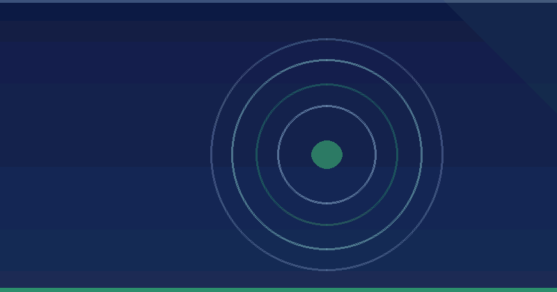 Marketing Budget Allocation By Industry Benchmarks Guide — overview