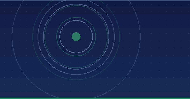Analyzing Customer Acquisition Cost By Channel — overview