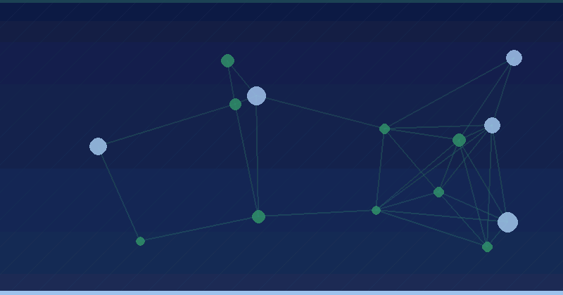 How To Write A Marketing Performance Analysis Report — overview