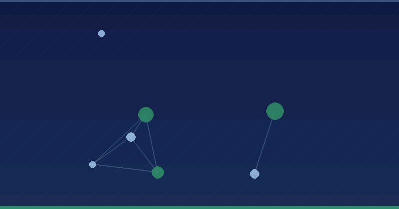 How To Calculate Incremental Lift In Marketing Campaigns — overview