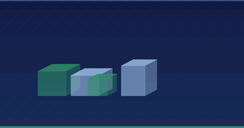 How To Calculate Incremental Lift In Marketing Campaigns — in practice