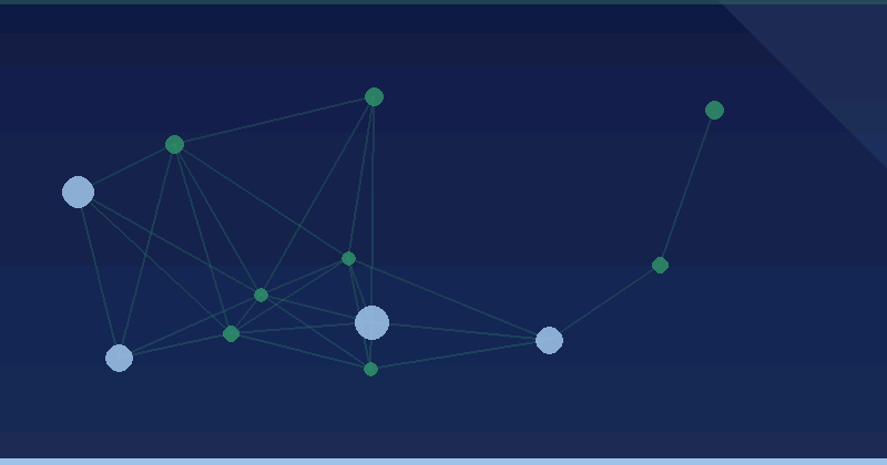 How to Measure Marketing Campaign Effectiveness Metrics — in practice