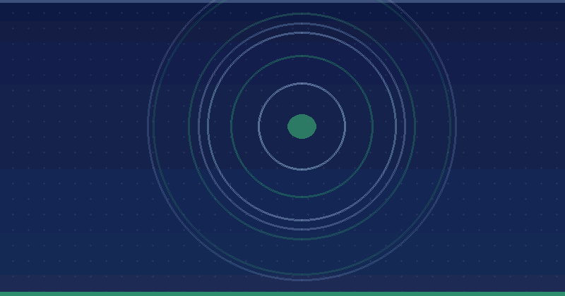 Marketing Strategy For Market Penetration: Growth Frameworks — overview