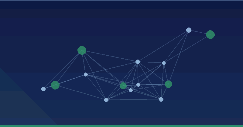 Marketing Strategy For Market Penetration: Growth Frameworks — in practice
