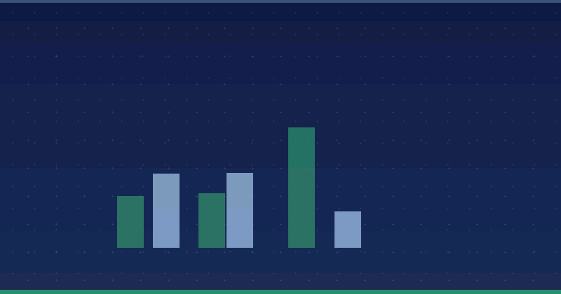 How to Track Marketing Spend Across Platforms Effectively — in practice
