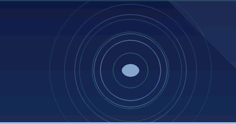 Measuring Customer Retention Rate For Growth — overview