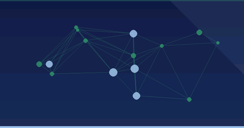 Measuring Customer Retention Rate For Growth — in practice
