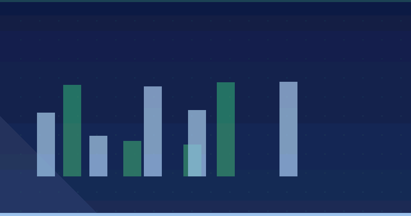 Social Media Management Audit: The Checklist to Run First — in practice