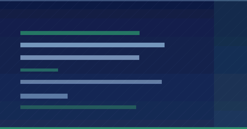 How to Use Predictive Lead Scoring with AI to Increase Sales — overview