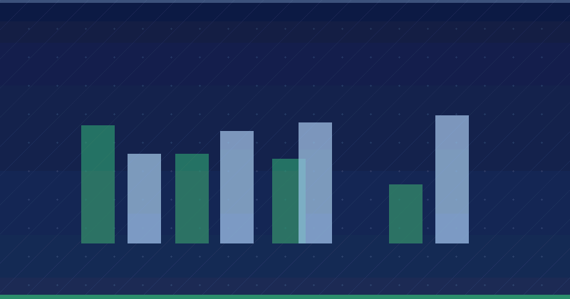 Strategic Planning Trends in 2026: What Changed, What Still Works — overview