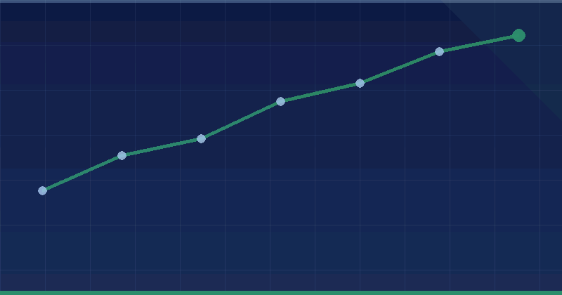 How to Build a Marketing Data Lake for Better Insights — overview