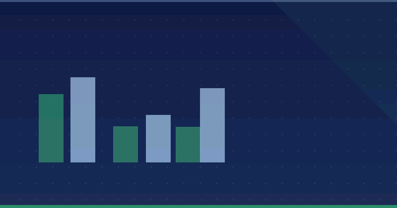 TikTok Ads Cost in 2026: Budgets and What Drives Spend — in practice
