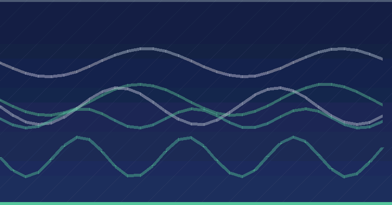 Web Design and Development Best Practices That Move Numbers — in practice