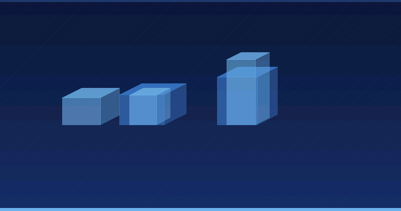 AI Advertising Optimization Trends 2026: What Still Works — in practice