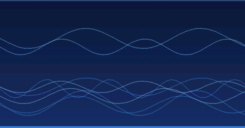 AI Optimization Reporting: Dashboards That Answer the Question — overview