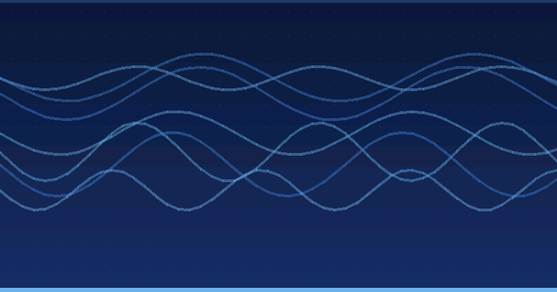 AI Optimization Reporting: Dashboards That Answer the Question — in practice