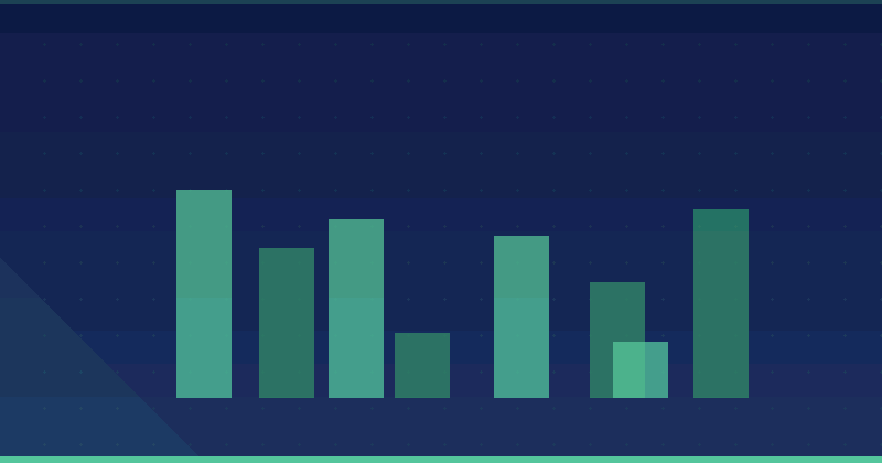 Amazon Enhanced Brand Content Targeting: Reaching Buyers — overview