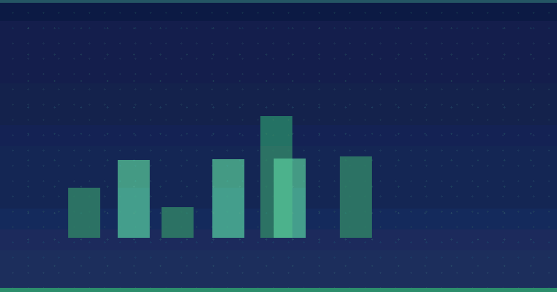 Amazon New Product Research Automation: What AI Should Do — in practice