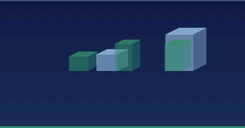 Reddit Ads Reporting: Dashboards That Answer the Right Question — overview