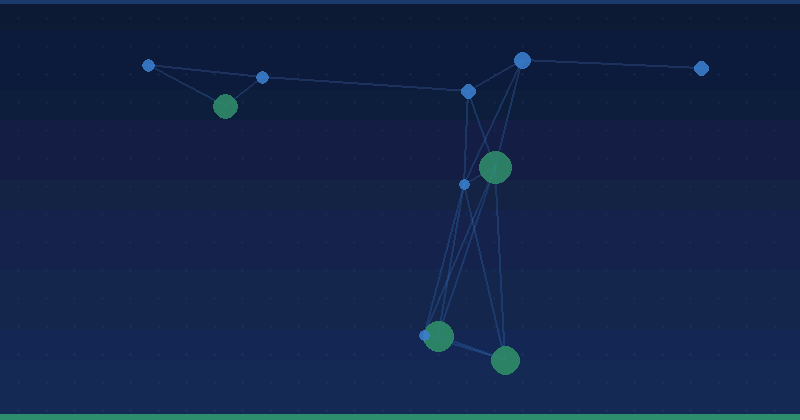 CRM System Metrics That Matter: Results You Can Defend — overview