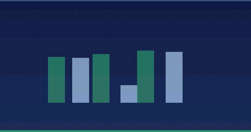 Facebook Ads vs Organic Growth: Where Each Earns Its Place — overview