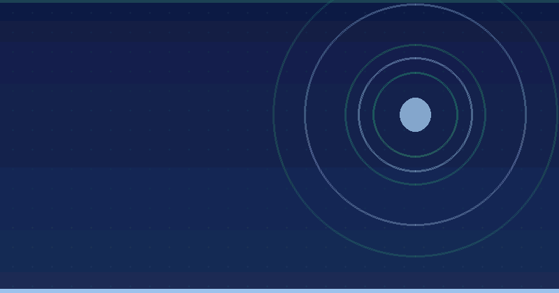 Strategic Planning Checklist: The Setup for Every New Account — overview
