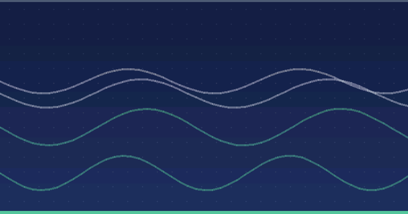 Web Design and Development Metrics That Prove a Site Works — in practice