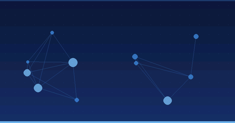 AI Optimization Cost in 2026: Budgets and What Drives Spend — in practice