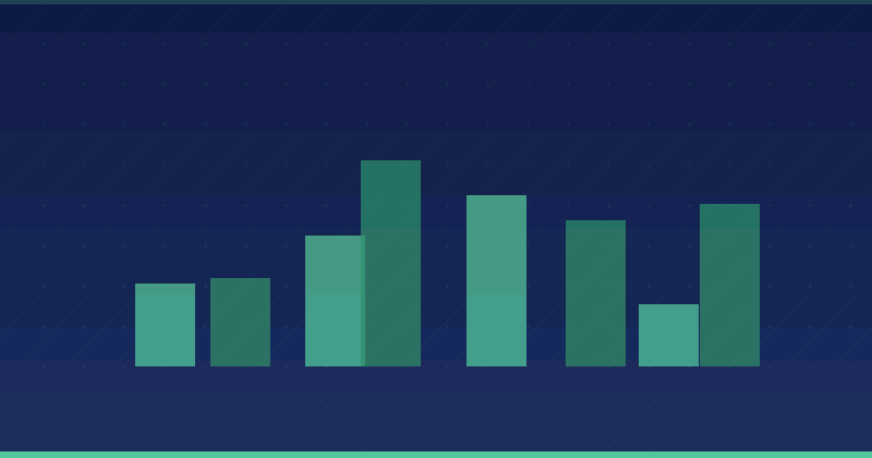 Ecommerce Ads vs Organic Growth: Where Each One Earns Its Place — in practice