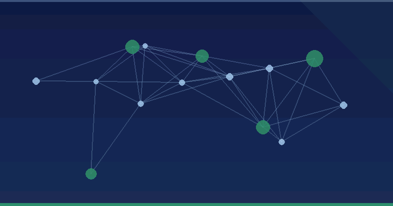 Reddit Ads ROI: Turning Spend Into Revenue You Can Track — in practice