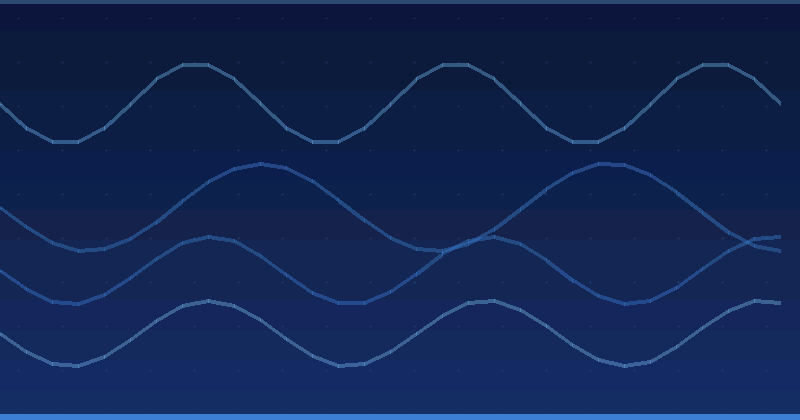 How to Use AI Optimization: A Step-by-Step Setup for 2026 — in practice