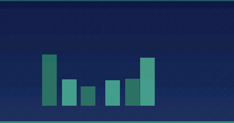 Ecommerce Targeting: Reaching the Audience That Converts — overview