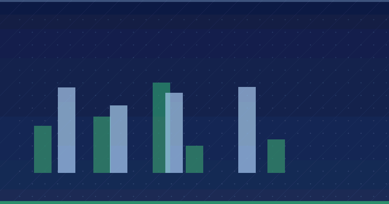 X Ads Trends in 2026: What Changed and What Still Works — overview