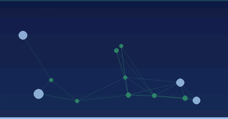 GEO, AIO and AEO ROI: Turning Spend Into Revenue You Can Track — overview