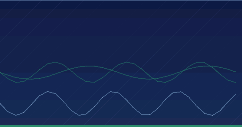 AI Search Traffic Drop: Reading the Numbers Honestly — overview