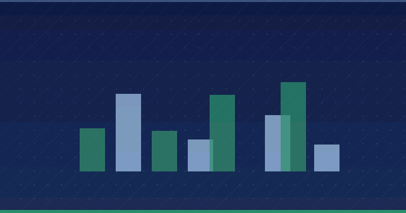 AI Search Traffic Drop: Reading the Numbers Honestly — in practice