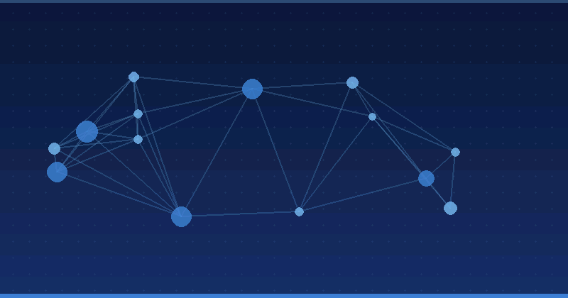 AI Marketing Agency Best Practices: What Actually Moves the Numbers — in practice