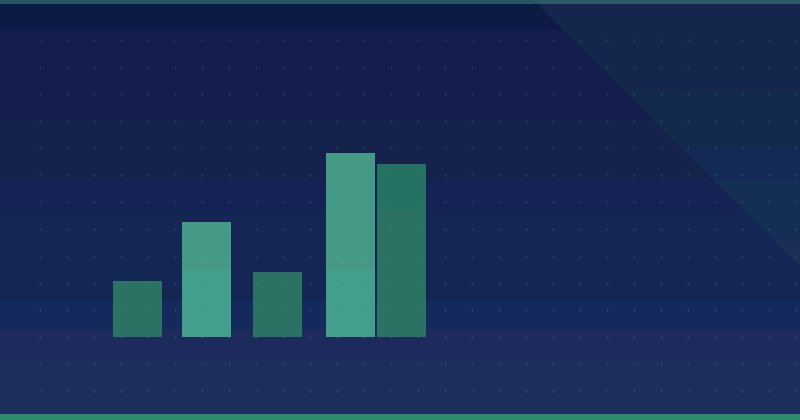 Amazon A+ Content and Organic Growth: Where Each One Earns Its Place — overview