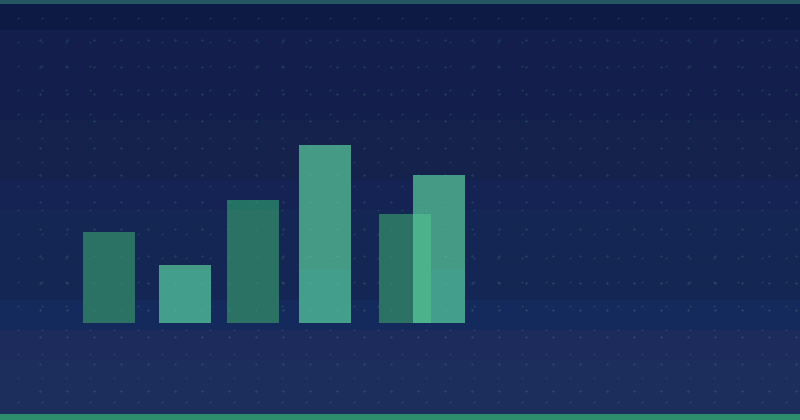 Amazon Ad Optimization Automation: What to Hand to AI and What to Keep — in practice