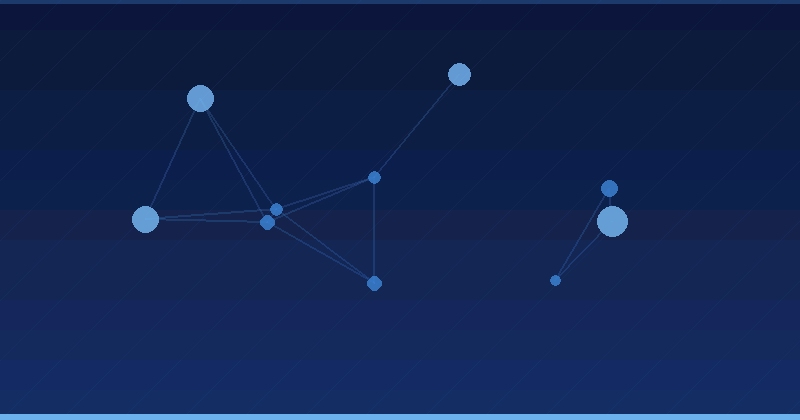 n8n and Zapier AI Automation: Checklist From Pilot to Production — in practice