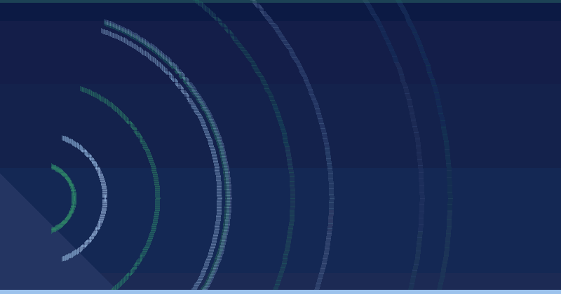 Measuring Perplexity Visibility: KPIs and Dashboards That Prove Value — overview